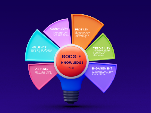 Google Knowledge Panel Services